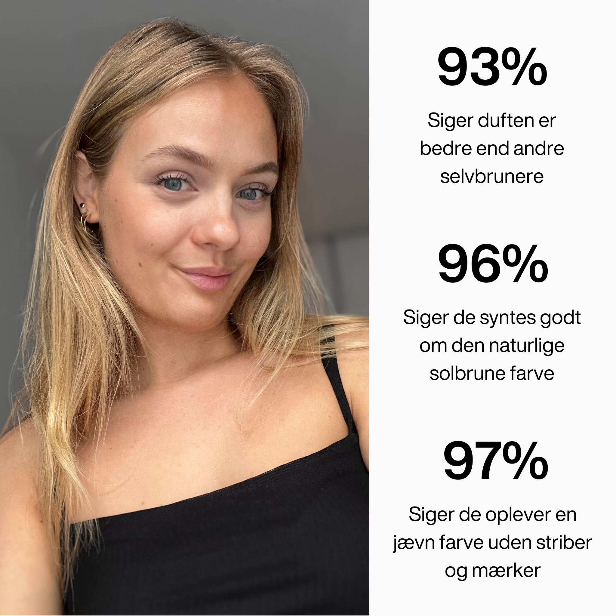 Selvbruner Pakken