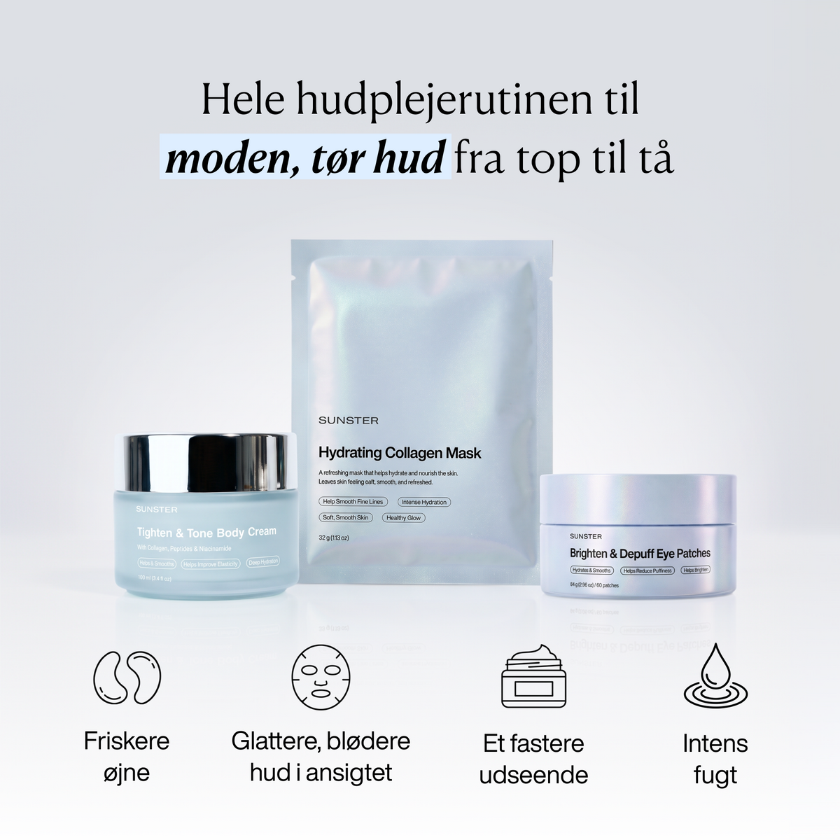 Hudpleje Pakken
